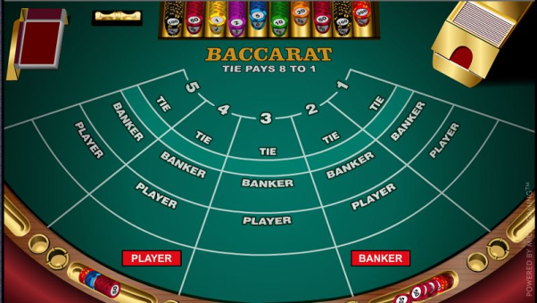 quy luật baccarat